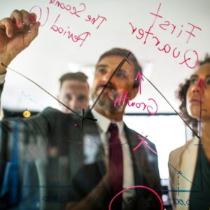 Innovation Strategy Mastery for Executives