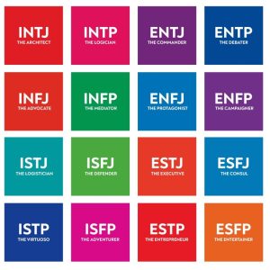 TypeFinder Personality Types
